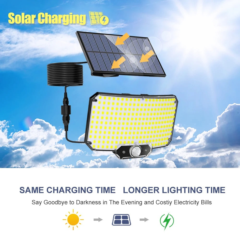 Solar Motion Sensor Flood Light with 234 LEDs and Remote Control
