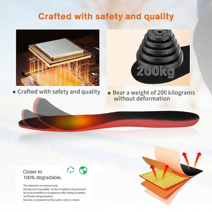 Harwelton™ USB Rechargeable Heated Insoles with Adjustable Heat