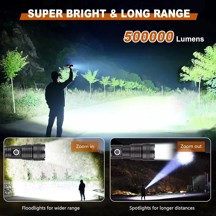 Rechargeable High-Lumen Torch with Zoom and 5 Light Modes