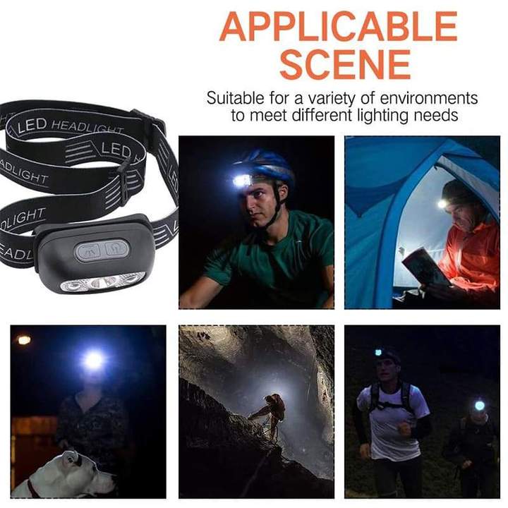 Harwelton™ Rechargeable LED Head Torch with Motion Sensor and SOS Mode