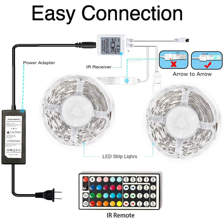 Harwelton™ 10 m RGB LED Strip Lights with 44-Key Remote and 16 Colours