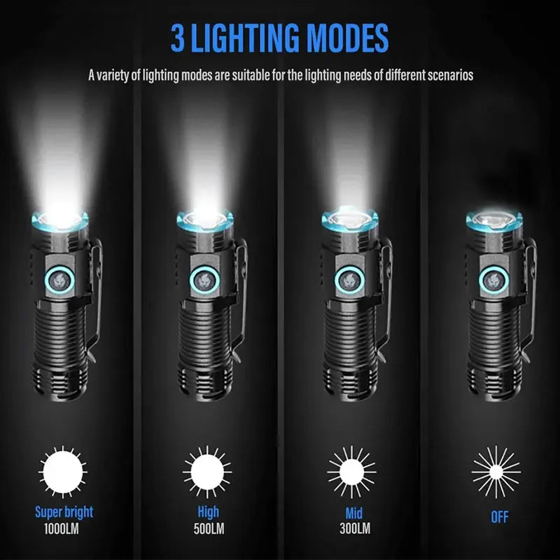 Harwelton™ Rechargeable 1000-Lumen LED Torch with Magnetic Tail