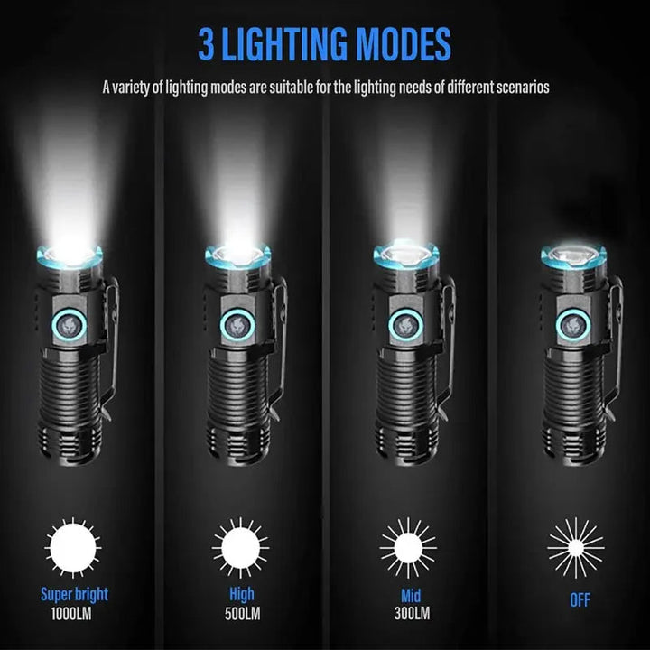 Harwelton™ Rechargeable 1000-Lumen LED Torch with Magnetic Tail