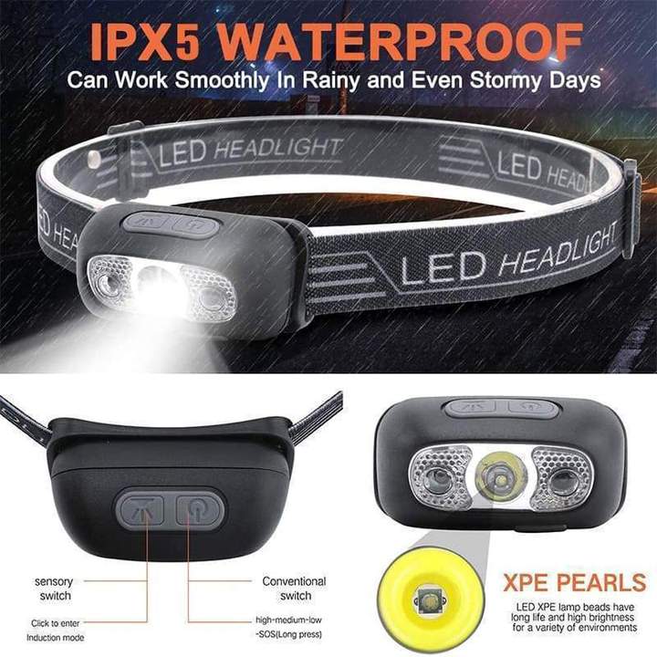 Harwelton™ Rechargeable LED Head Torch with Motion Sensor and SOS Mode