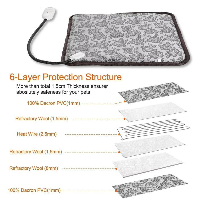 Adjustable Electric Dog Heating Pad