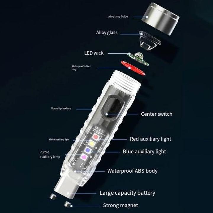 Rechargeable Keyring Torch with Magnetic Tail, 400 Lumens