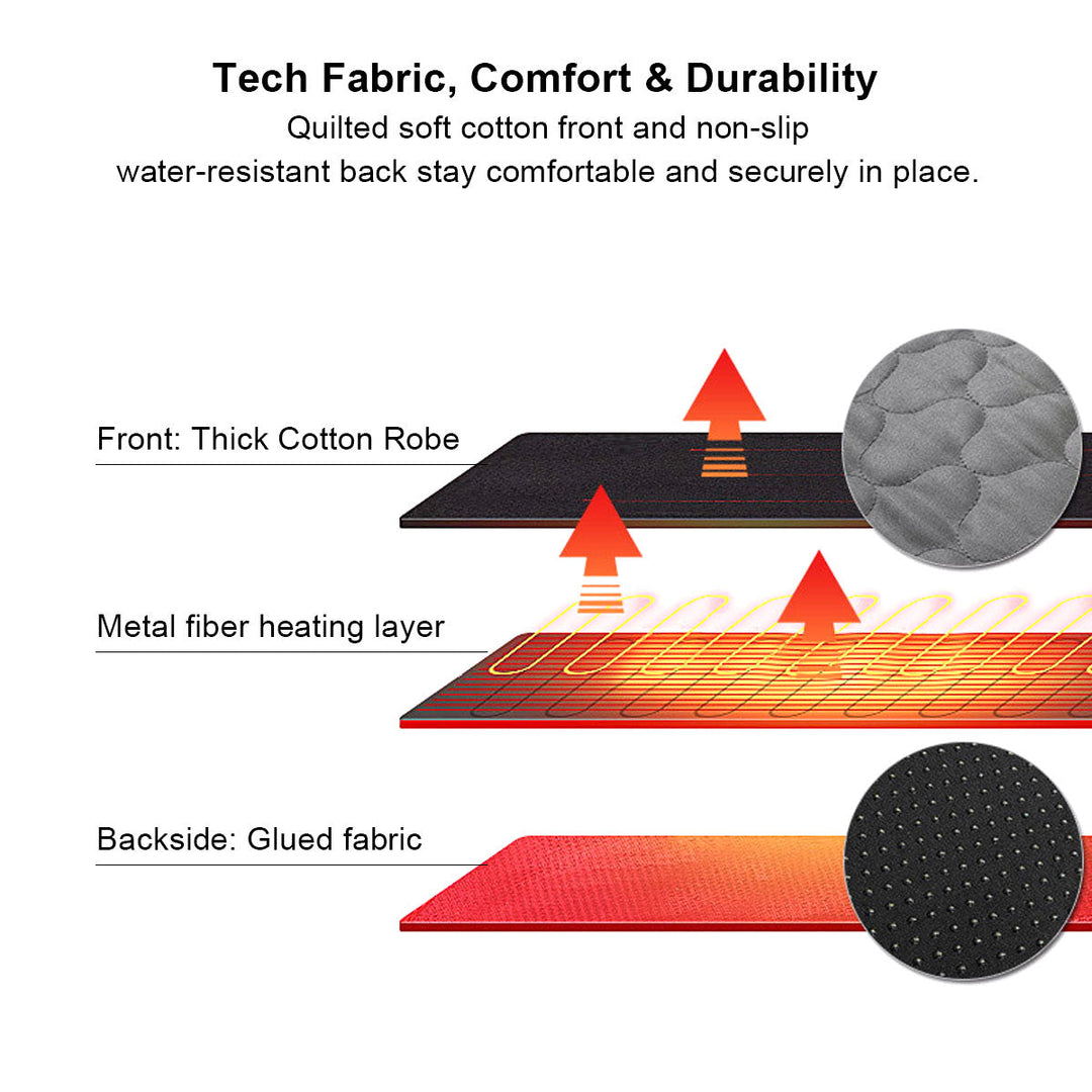 Harwelton™ 5-Zone USB Heated Pad with 30-Second Warm-Up