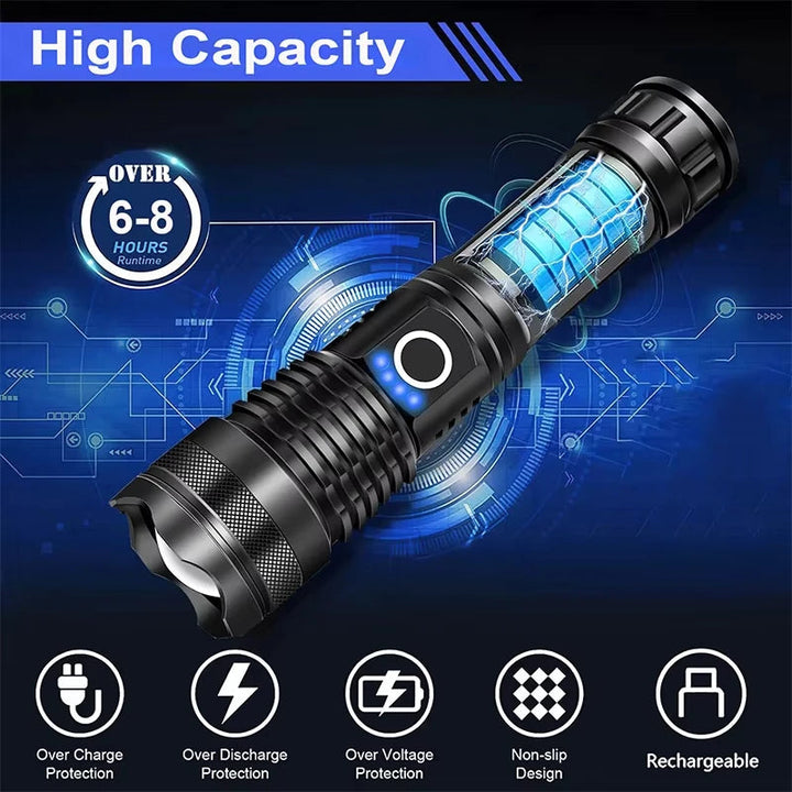 Rechargeable High-Lumen Torch with Zoom and 5 Light Modes