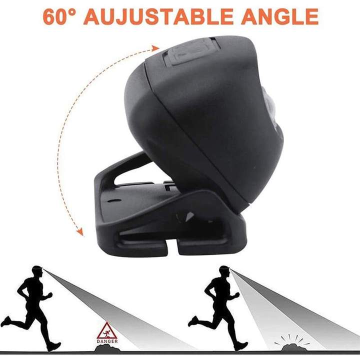 Harwelton™ Rechargeable LED Head Torch with Motion Sensor and SOS Mode
