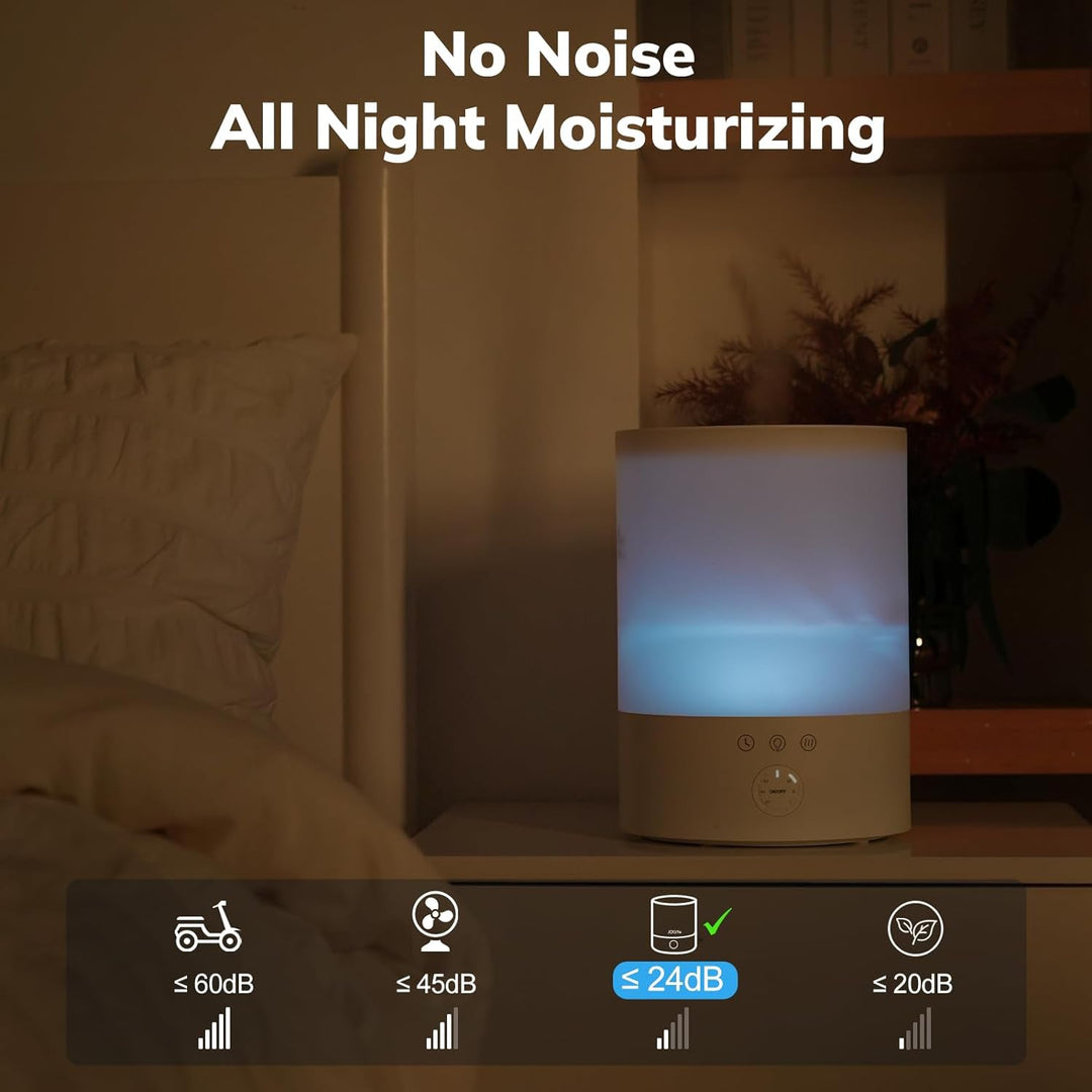 Cool Mist Humidifier with 2.5L Tank for Large Rooms