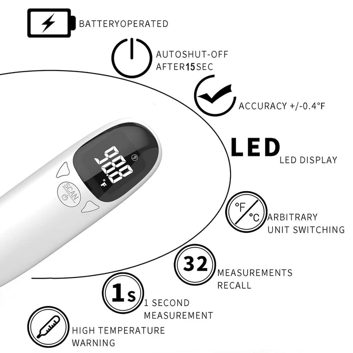 Infrared Pet Thermometer with One-Second Ear Reading
