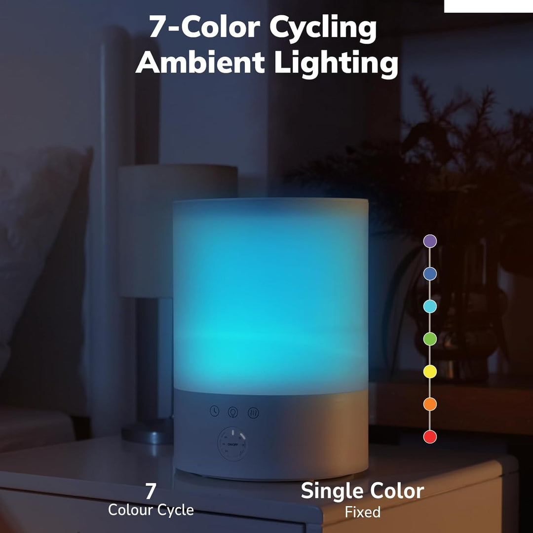 Cool Mist Humidifier with 2.5L Tank for Large Rooms