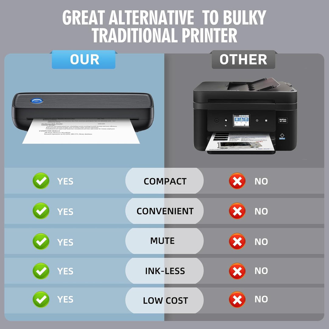 Portable Inkless Thermal Printer with Bluetooth and USB-C