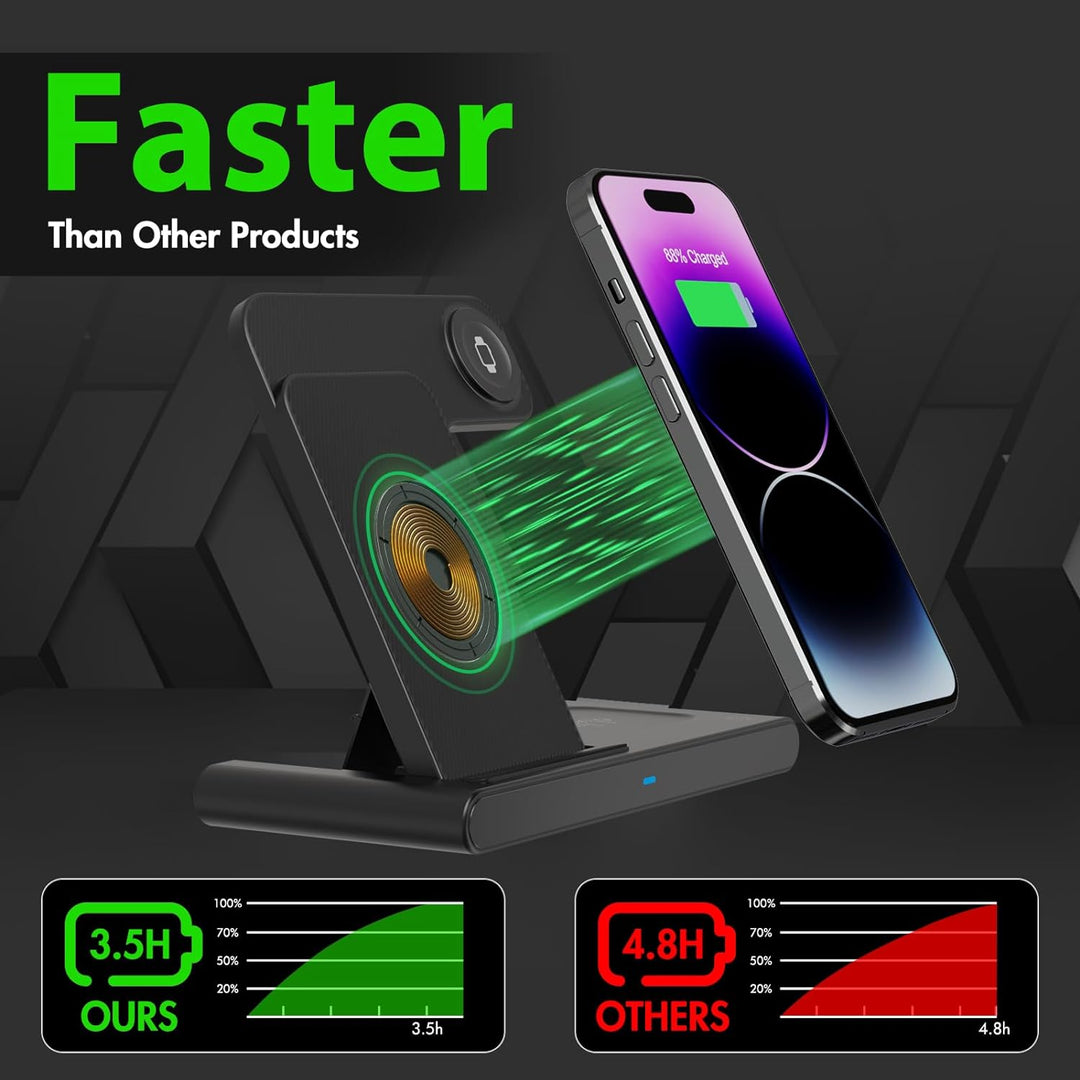 3-in-1 Foldable Wireless Charger for iPhone, Watch &amp; AirPods