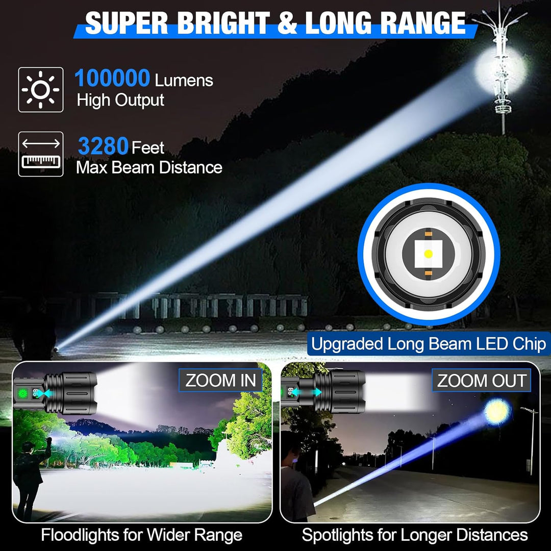 Ultra Bright Rechargeable LED Torch with Power Bank Function