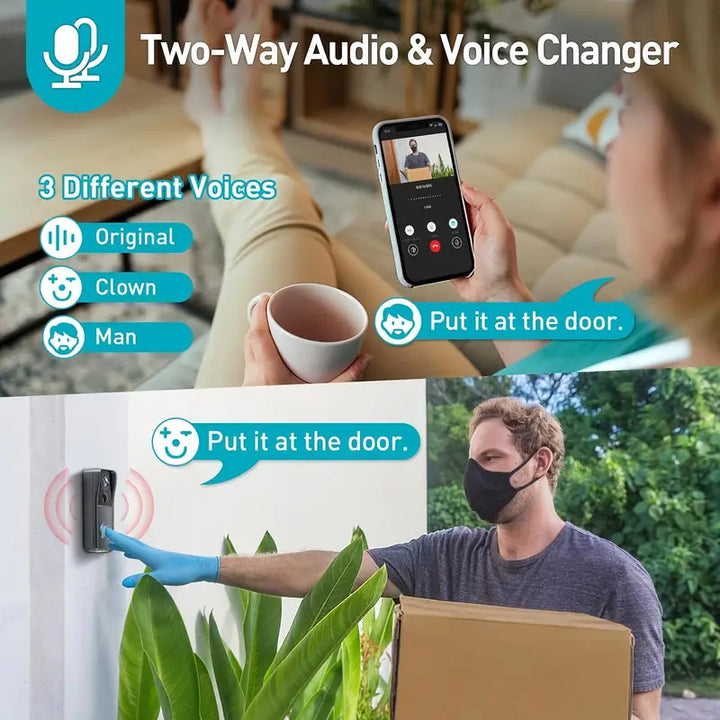 Wireless WiFi Video Doorbell with 1080p HD and Night Vision