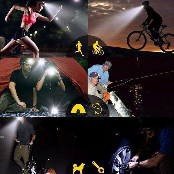 Harwelton™ Rechargeable LED Head Torch with Motion Sensor and SOS Mode