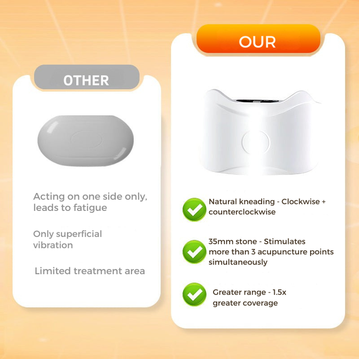 Harwelton™ Cordless Abdominal Massager with Warmth and Vibration
