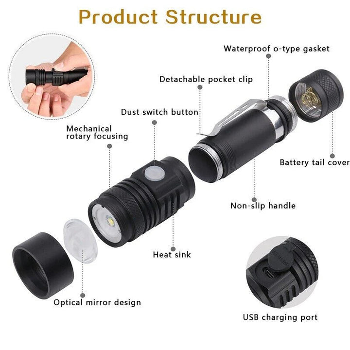 Super Bright Rechargeable LED Torch with Zoom and 4 Modes