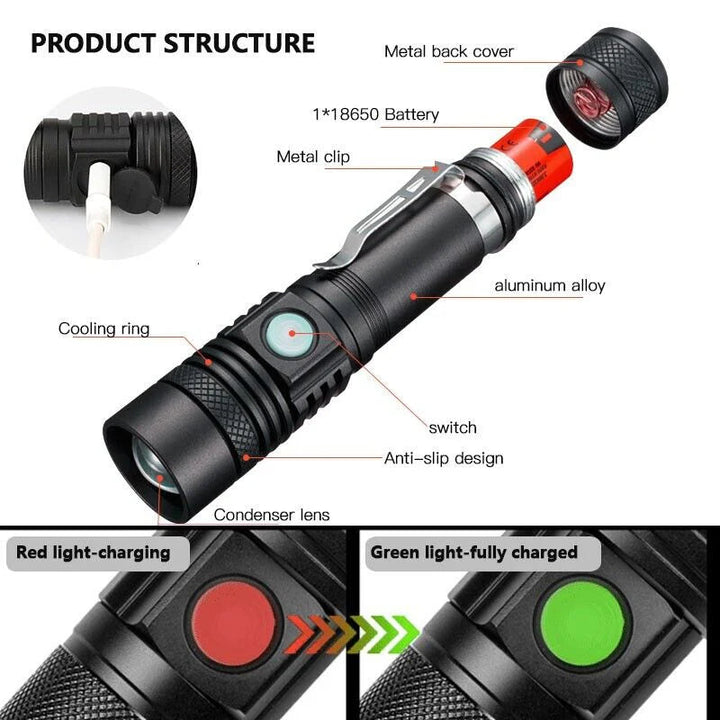Super Bright Rechargeable LED Torch with Zoom and 4 Modes