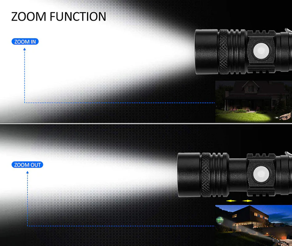 Super Bright Rechargeable LED Torch with Zoom and 4 Modes
