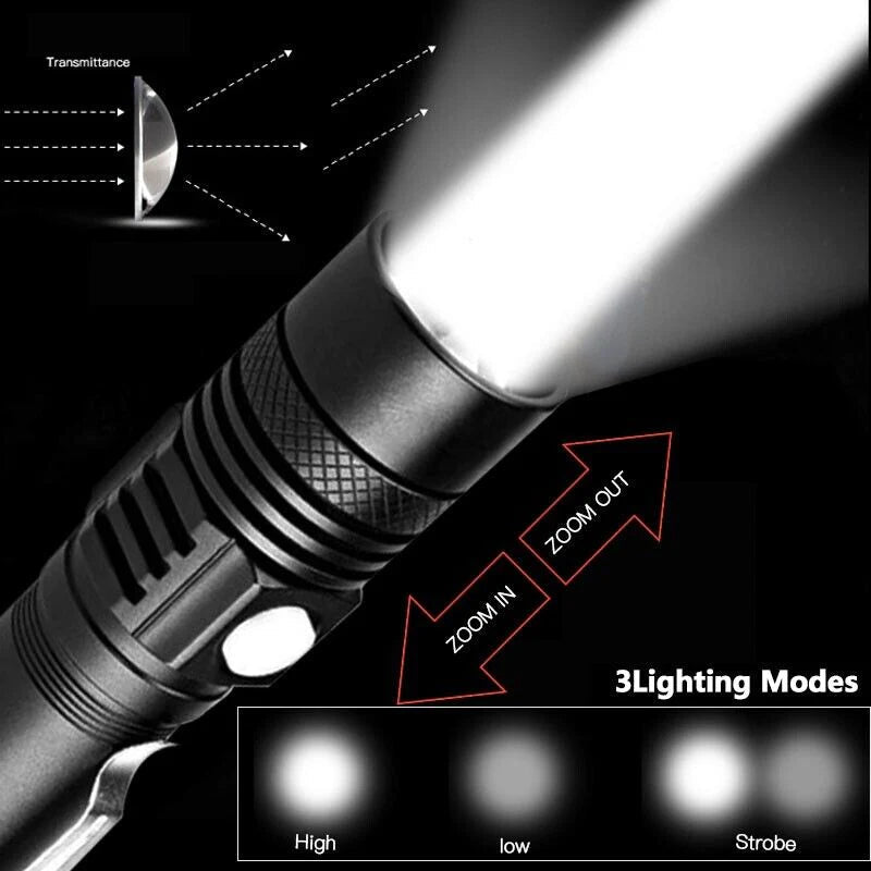 Super Bright Rechargeable LED Torch with Zoom and 4 Modes