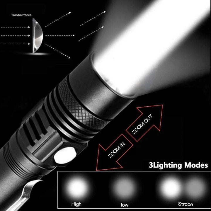 Super Bright Rechargeable LED Torch with Zoom and 4 Modes