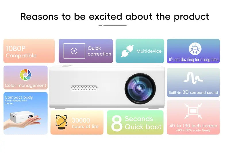 Harwelton™ Portable HD 720P Mini Projector with Fast Focus and Wi-Fi