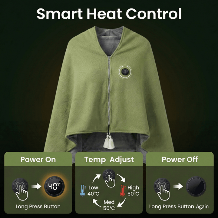 Harwelton™ Heated Cotton Shawl with 8 Heat Zones and USB Power