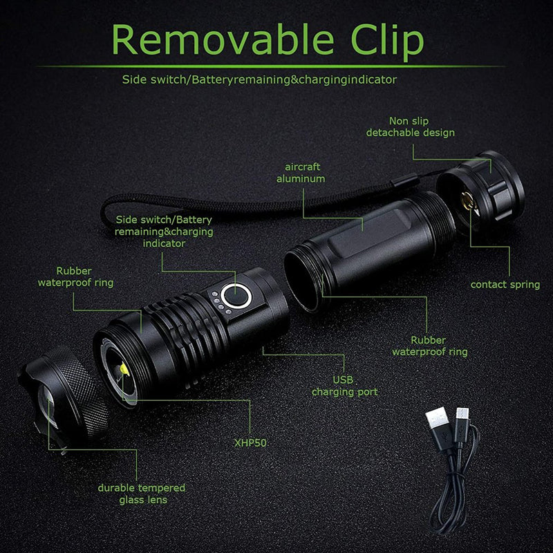 Harwelton™ Rechargeable Waterproof LED Torch with Zoom and 5 Light Modes
