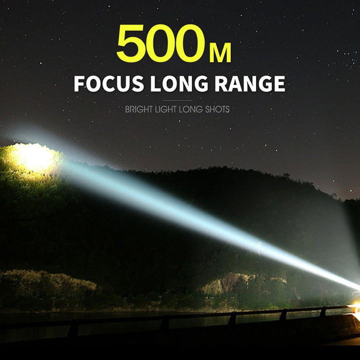 Harwelton™ Rechargeable Waterproof LED Torch with Zoom and 5 Light Modes