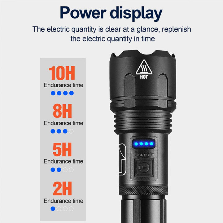 Harwelton™ Rechargeable Waterproof LED Torch with Zoom and 5 Light Modes
