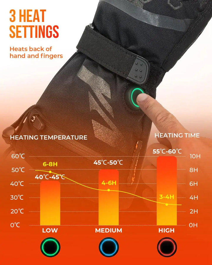 Harwelton™ Waterproof Rechargeable Heated Gloves with 2500 mAh Battery