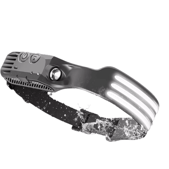 Powerful 1500 Lumens for Sports and Safety