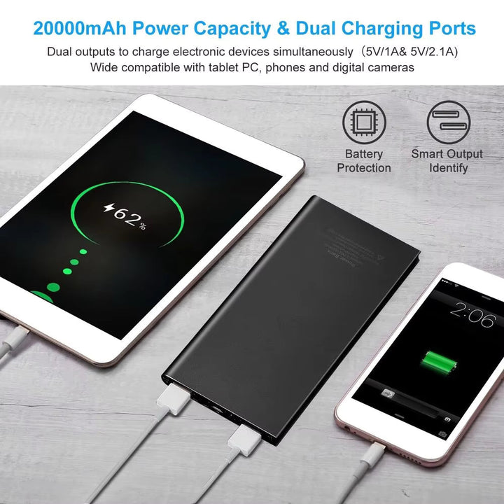 20,000mAh Power Bank with 74W Output for Heated Jackets and Phones