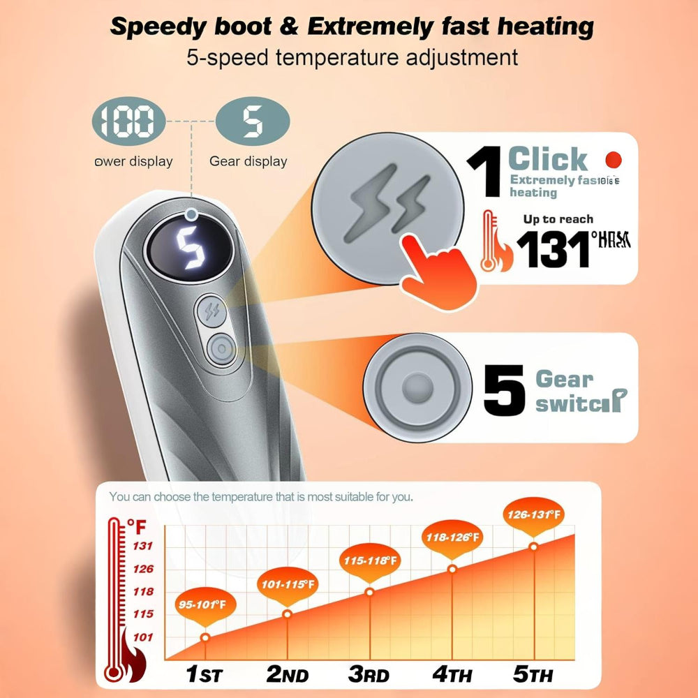 Harwelton™ Twin Rechargeable Hand Warmers with LED Heat Display