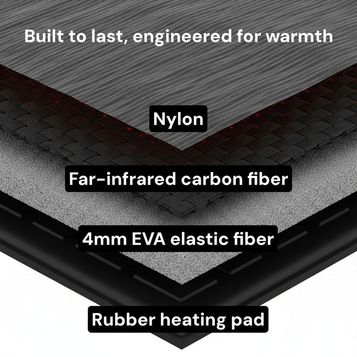 Harwelton™ USB Rechargeable Heated Insoles with Adjustable Heat