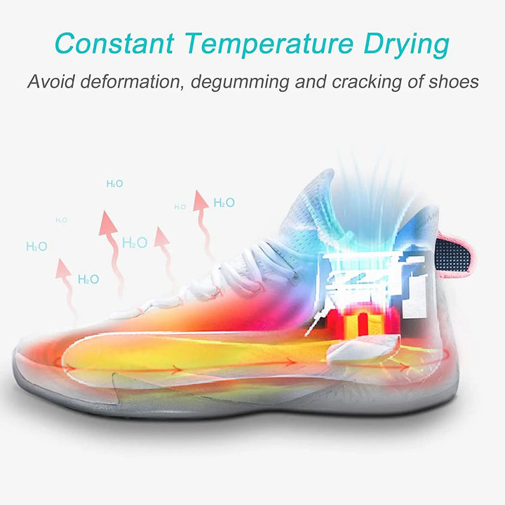 Harwelton™ Electric Shoe Dryer with Warm Air and Quiet Timer Function