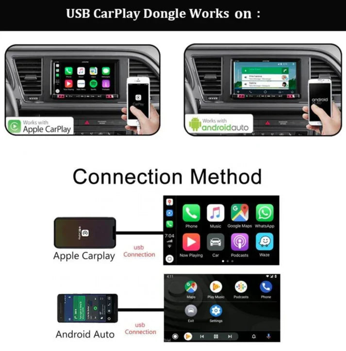 Wireless CarPlay Adapter – Plug In and Go Cable-Free