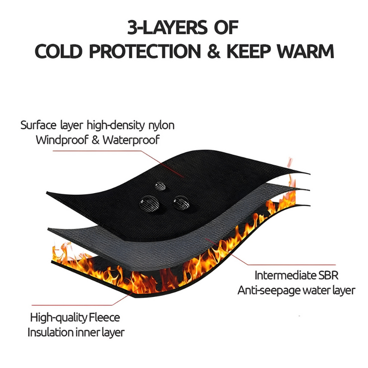 Harwelton™ Waterproof Touchscreen Winter Gloves with Side Zip