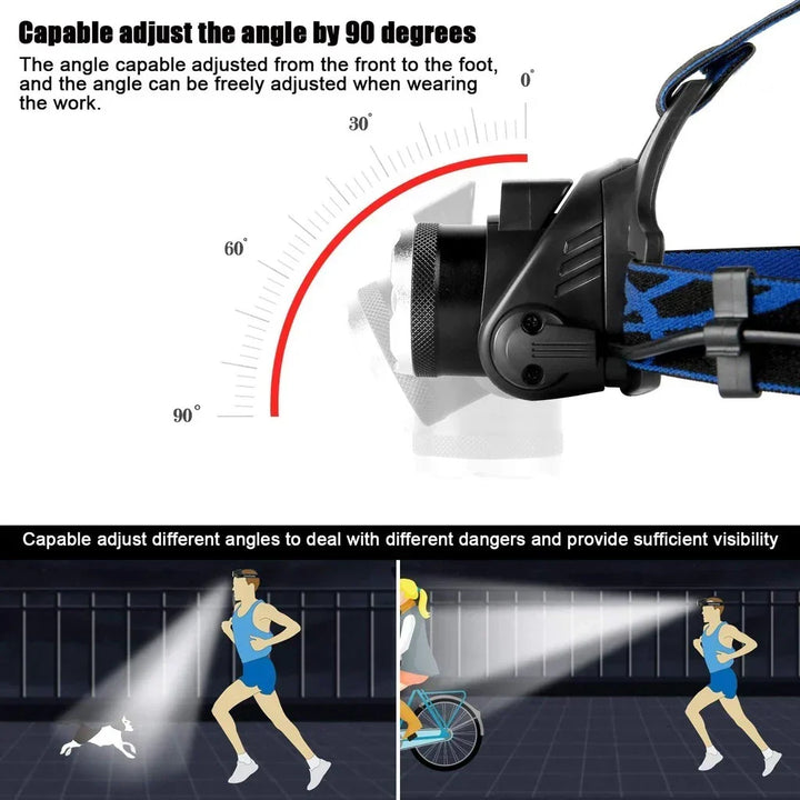 Harwelton™ Waterproof Rechargeable LED Head Torch with Adjustable Zoom