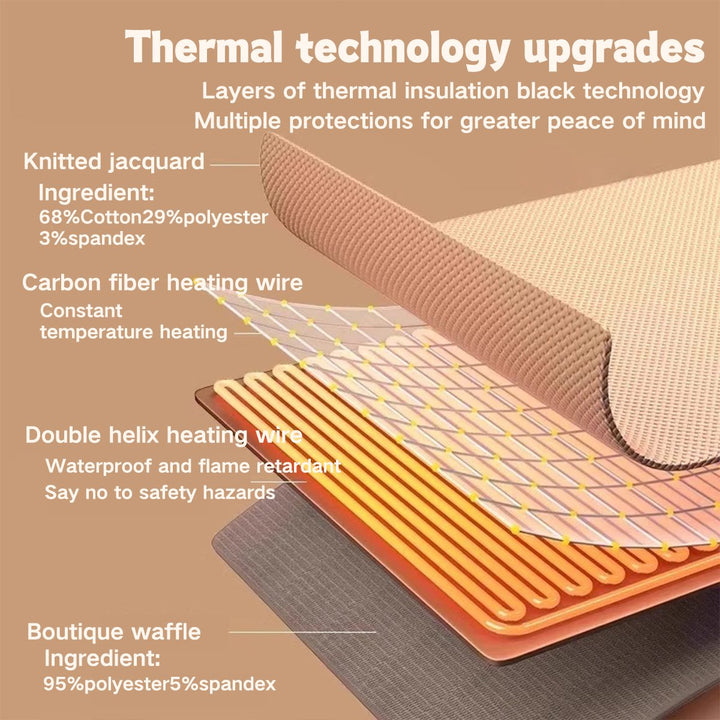 USB Heated Shawl Wrap with 3 Heat Settings, Warm in 15s – Harwelton