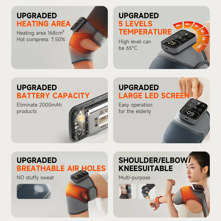Cordless Heated Knee Massager with Vibration – Harwelton