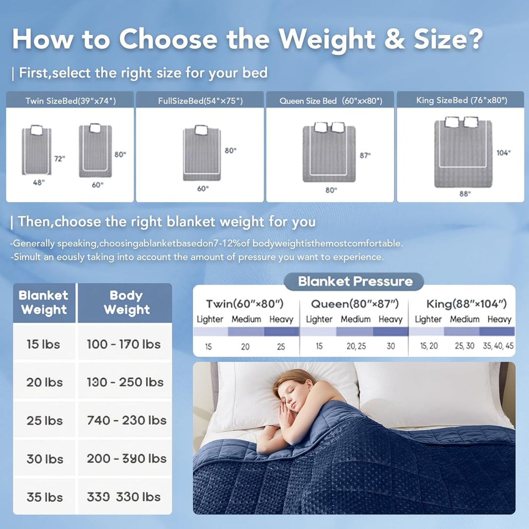 Weighted Blanket with Dot Texture and Cooling Microfibre