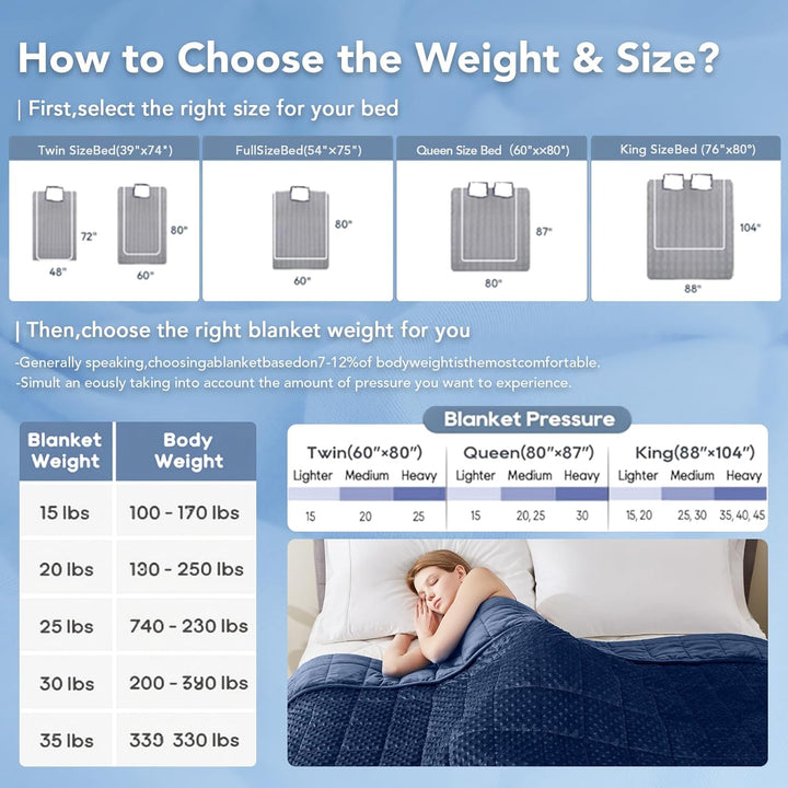 Weighted Blanket with Dot Texture and Cooling Microfibre
