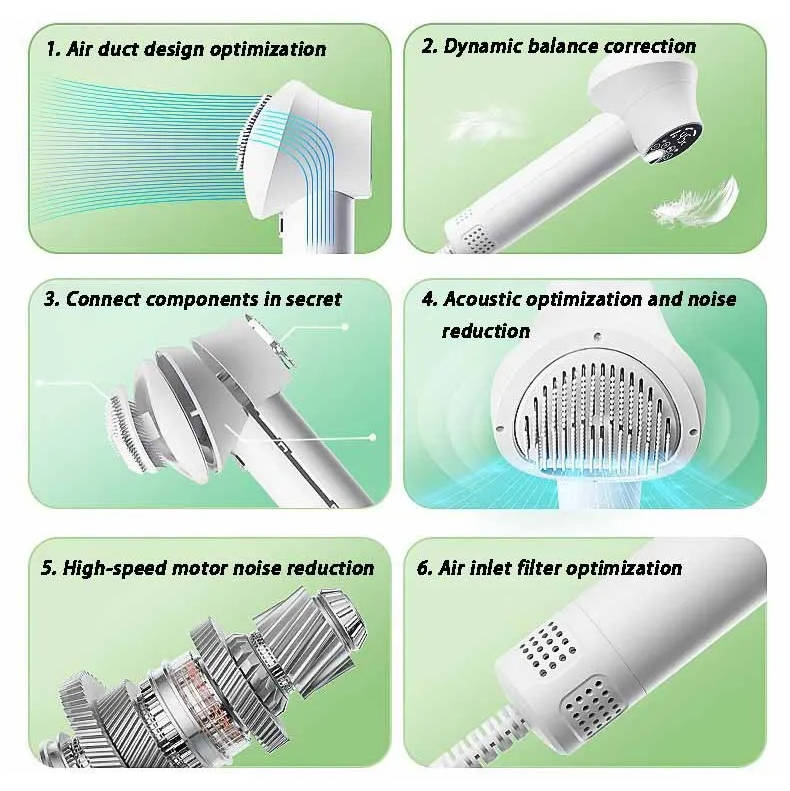 Quiet Pet Hair Dryer with Comb Brush and 4 Speed Settings