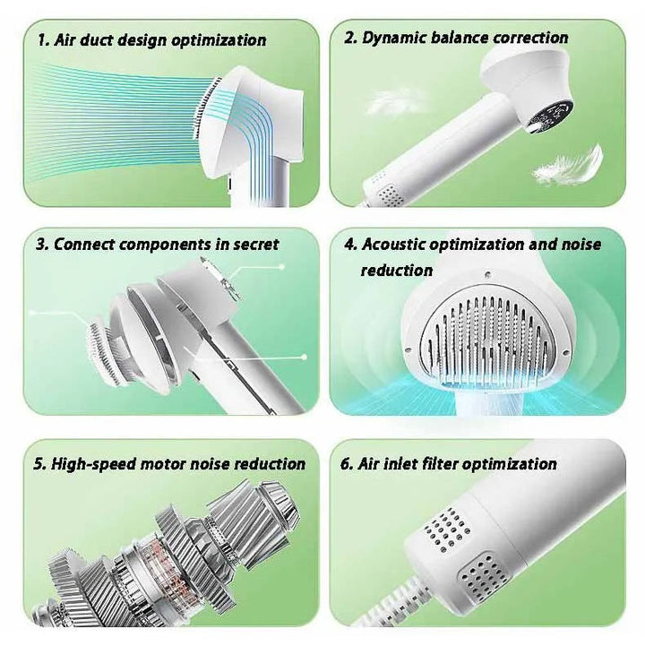 Quiet Pet Hair Dryer with Comb Brush and 4 Speed Settings