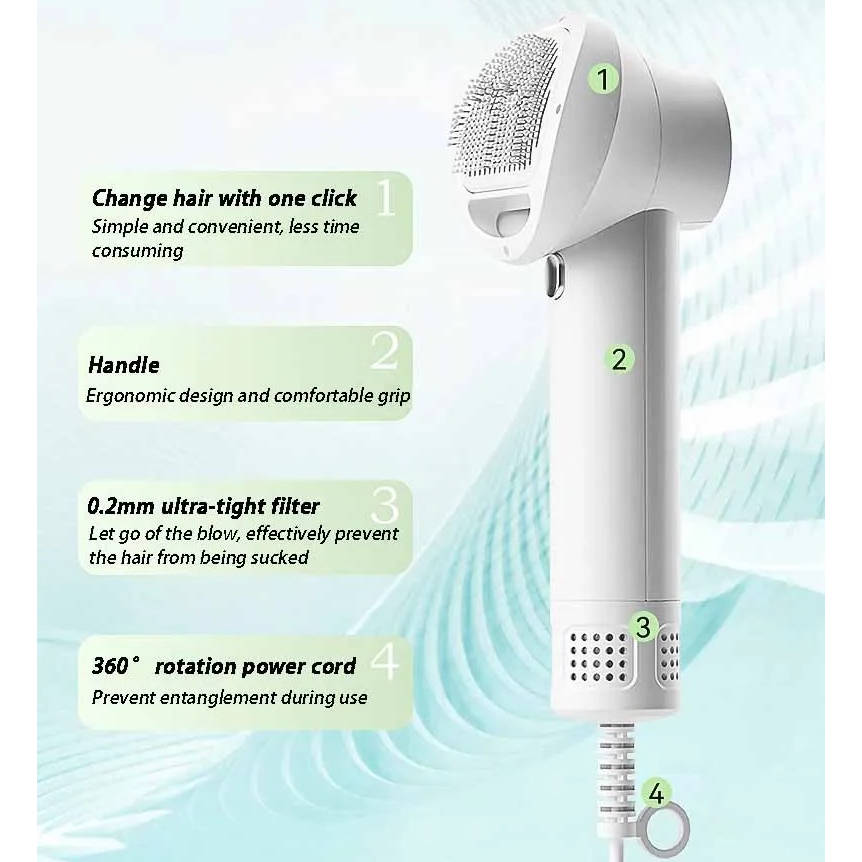 Quiet Pet Hair Dryer with Comb Brush and 4 Speed Settings