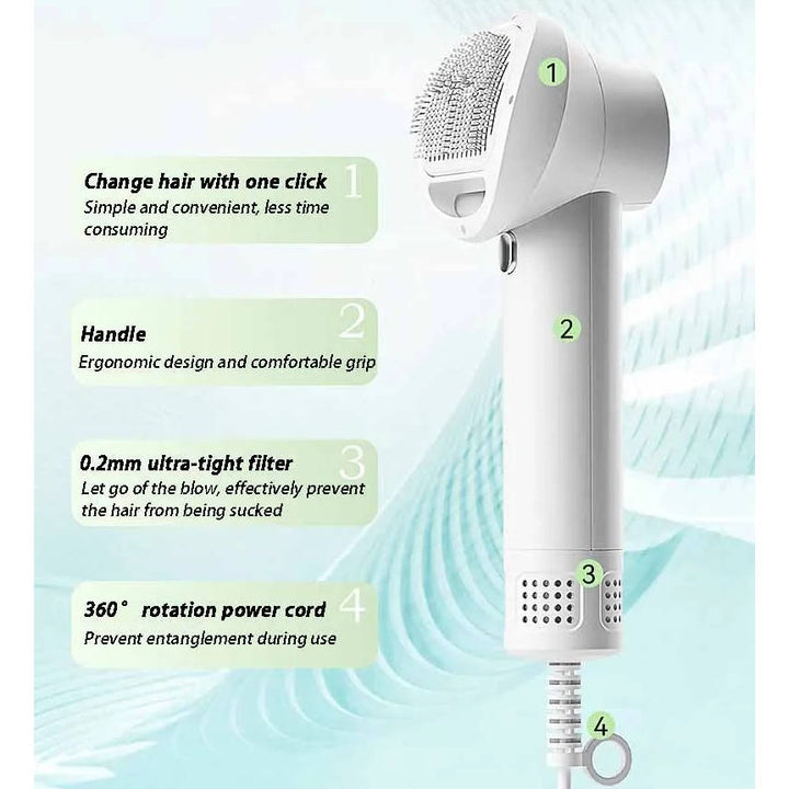 Quiet Pet Hair Dryer with Comb Brush and 4 Speed Settings