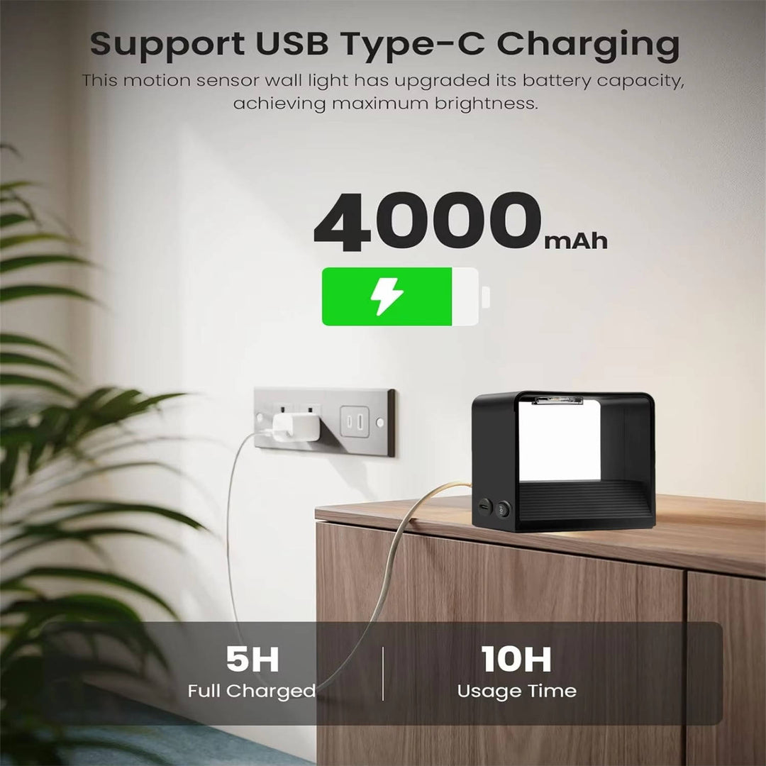 Harwelton™ Rechargeable Motion Sensor Wall Light with Remote